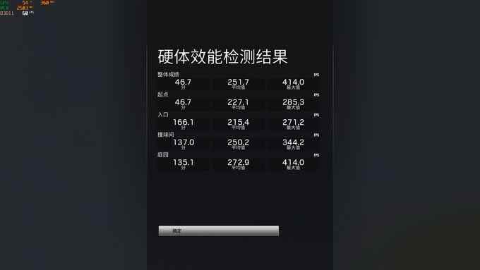 升级cpu还是显卡重要?ia双平台实测对比,谁才是2080s最佳拍档