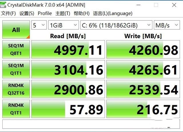 升级加倍版 amd 3000xt处理器首测