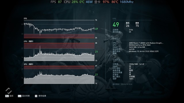 十代酷睿vs三代锐龙 究竟谁更适合游戏?