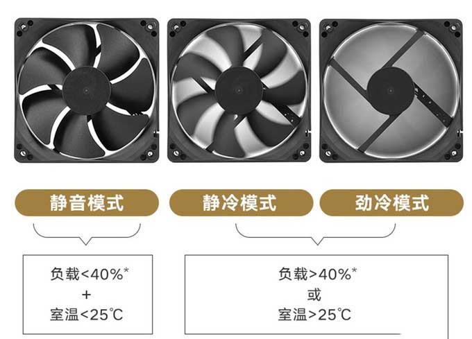 618电脑买新不买旧 i7 9700kf大战i7 10700k