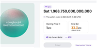 比特币第4次减半史诗聪33.3枚BTC结标!ViaBTC赚翻了