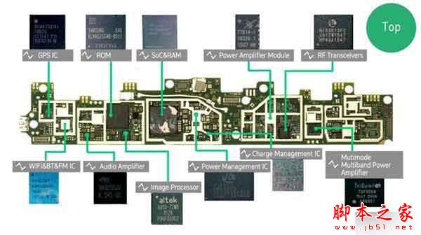 2688元麒麟930 华为10寸10寸指纹平板揽阅m2拆解