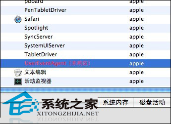 mac下usereventagent未响应如何修复