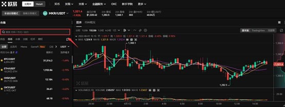 mkr币怎么买？mkr币交易和买卖全教程
