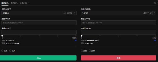 mkr币怎么买？mkr币交易和买卖全教程
