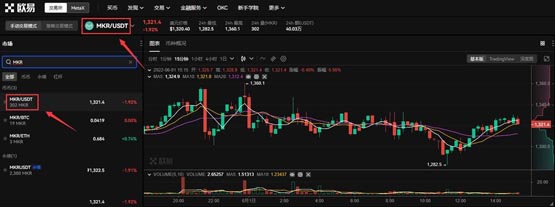 mkr币怎么买？mkr币交易和买卖全教程