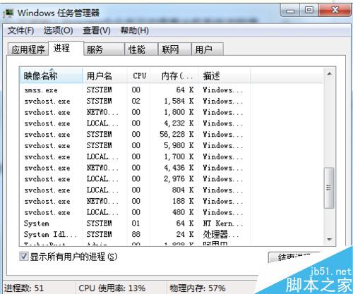 如何使用dos命令查看电脑进程信息。