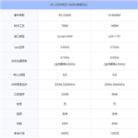 R5 3500X和i5 9600kf游戏性能哪个好 3500x与9600kf对比介绍