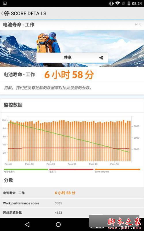 七彩虹 g808 4g至尊极速版