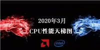 CPU性能排行天梯图2020 CPU天梯图2020年3月最新版
