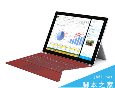 surface pro4显卡怎么样 surface pro4显卡性能评测