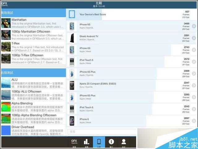 ipad mini 4怎么样 国行版ipad mini 4详细评测