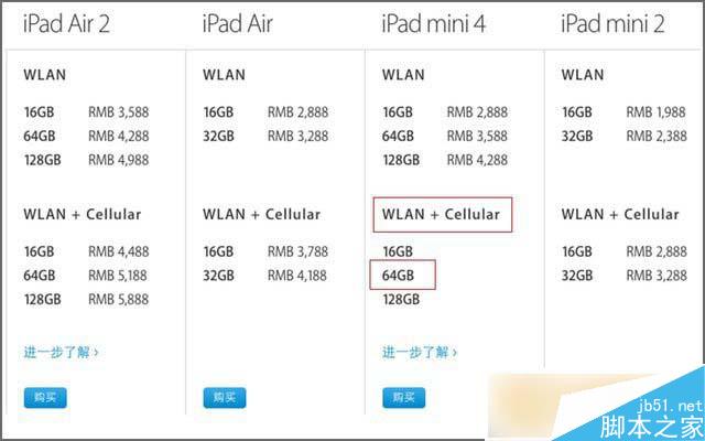 ipad mini 4怎么样 国行版ipad mini 4详细评测