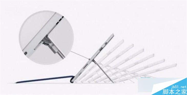  预测ipad pro和surface pro 4对比情况