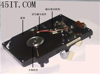 深入内部一探究竟 硬盘技术发展路程漫谈