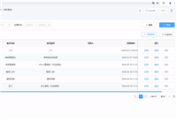 react&nbsp;权限树形结构实现代码