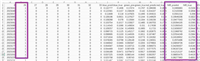 Python绘制可以表示点密度的散点图得方法