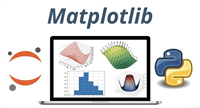 Python中Matplotlib绘图保存图片时调节图形清晰度或分辨率的方法