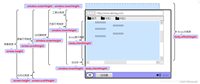 关于document.body.clientHeight返回值为0的完美解决方案