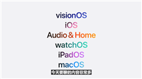 苹果 WWDC24 开发者大会一文汇总:iOS 18 重磅更新,苹果牌“AI”惊喜登场