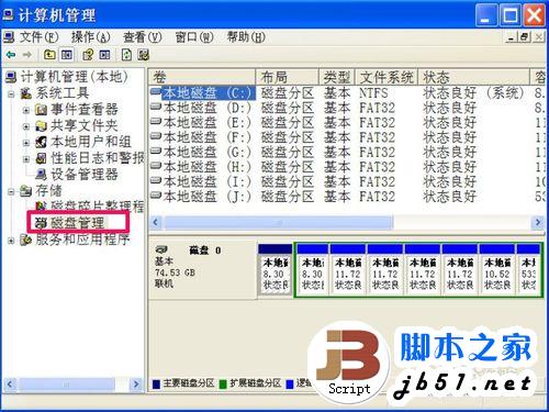 本地磁盘图标变成u盘形状图标了怎么办