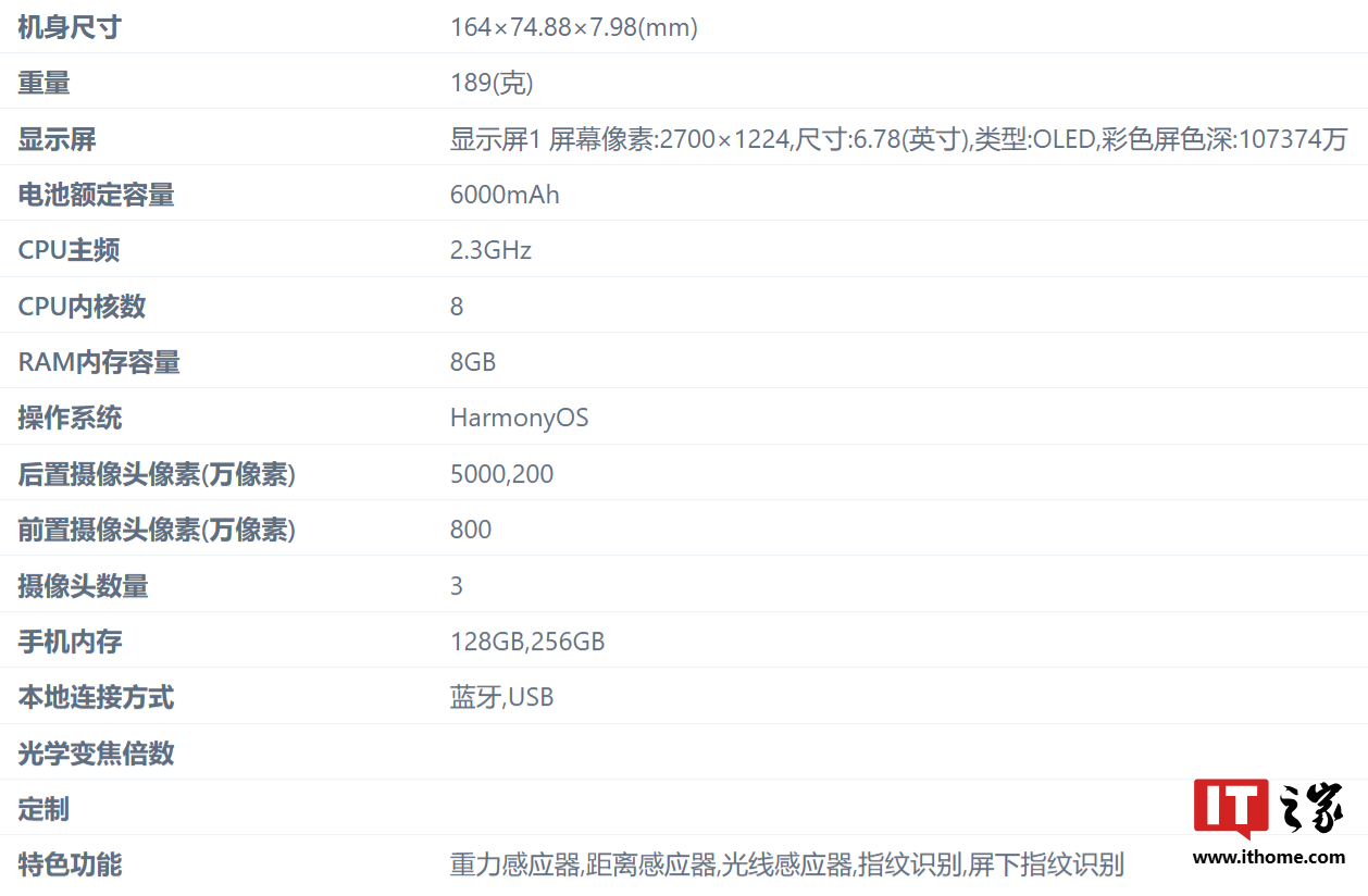 1.5k oled + 6000mah 电池,华为新款 4g 手机 bre-al00a 配置曝光 电信设备终端网配置