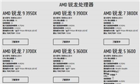 R5 3600和R5 3600X哪款好 两款处理器性能对比