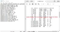 通过Python编程将CSV文件导出为PDF文件的方法