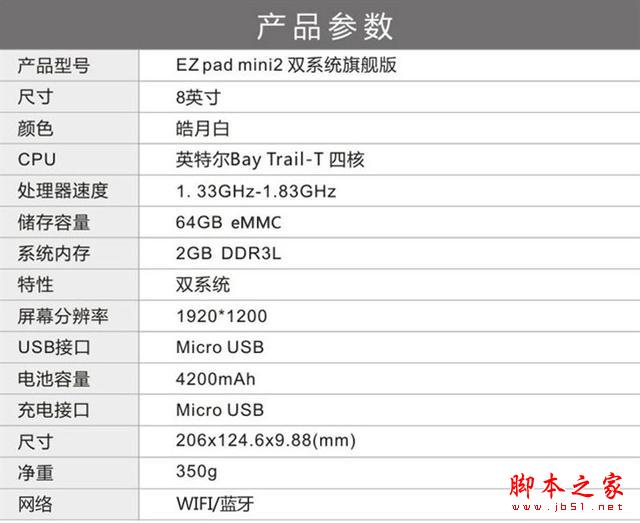 寸双系统平板典范！中柏mini2售699元