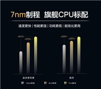 华为麒麟810处理器怎么样 华为麒麟810处理器和骁龙710哪个好