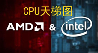 CPU天梯图2019年7月最新版 处理器性能排行天梯图2019