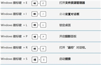 Win10有哪些好用的快捷键 Win10实用快捷键大全