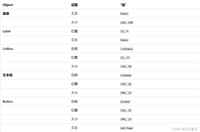 C#利用WinForm实现查看指定目录下所有图片功能