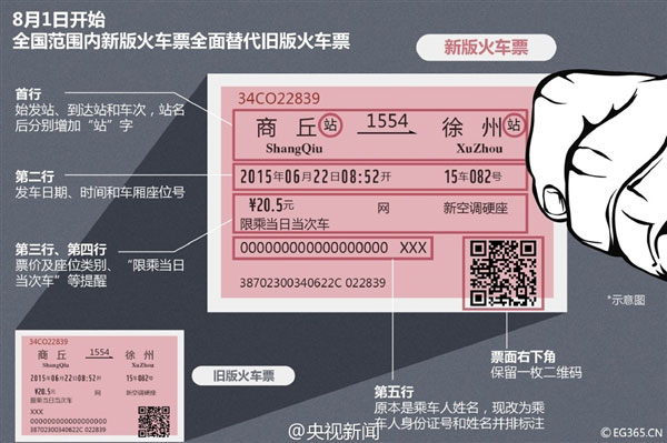 高清图解:这就是新版火车票!新老对比
