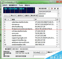修改hosts不生效怎么办？三种解决办法帮你搞定
