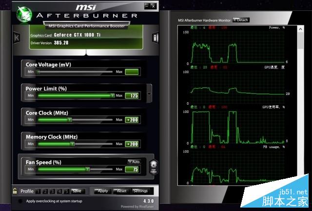 8999元超频王 微星gtx 1080 ti闪电评测 