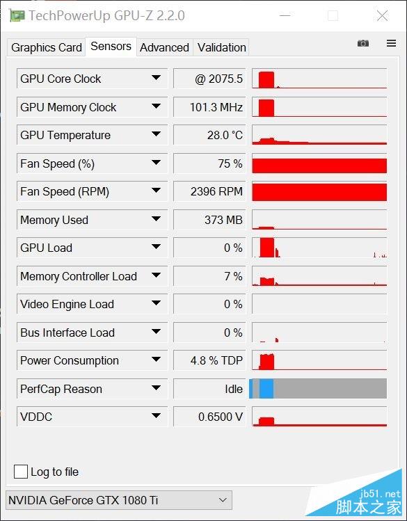 8999元超频王 微星gtx 1080 ti闪电评测 