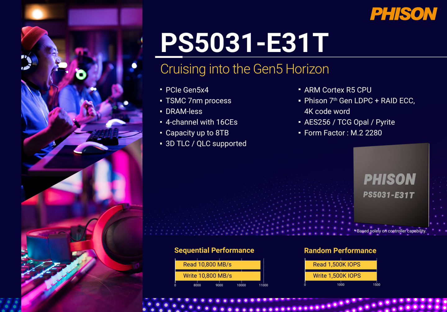 群联展出“全球首款”无 dram pcie 5.0 ssd 主控 e31t:速度超 10gb/s、台积电 7nm 工艺 官方介绍