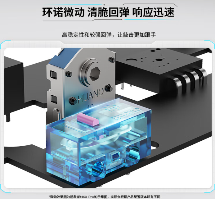 联想拯救者 m6x pro 鼠标上架:paw3395 传感器、三模连接,首发 99 元