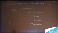 三星发布容量达32TB的新硬盘 能效更高