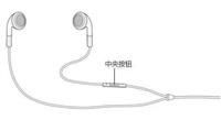 iphone5耳机有什么用处？iphone5耳机全部功能图文详解