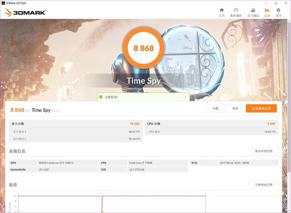 华硕gtx1080ti海神评测