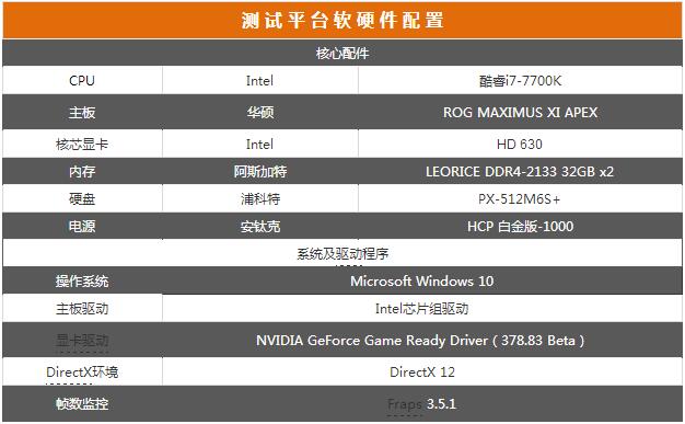 全面进化的北极星 radeon rx 580首测 