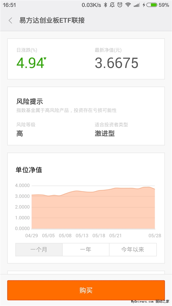 小米“基金宝”来了!小白炒股神器