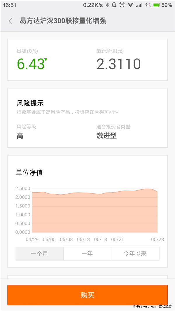 小米“基金宝”来了!小白炒股神器