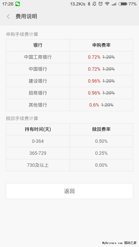 小米“基金宝”来了!小白炒股神器