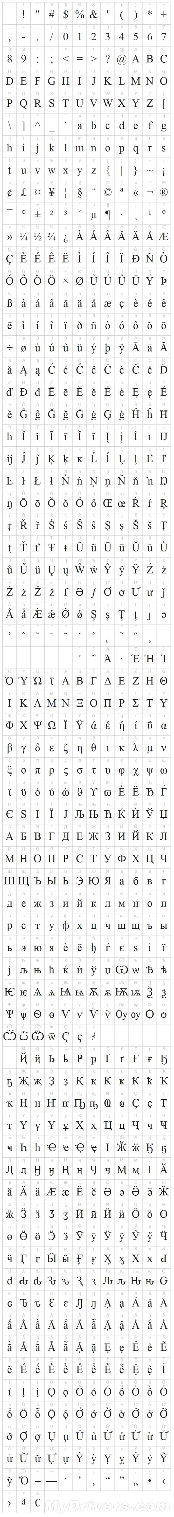 google官方宣布:android默认字体开源了!