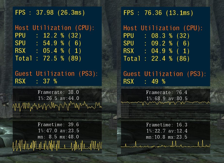 《恶魔之魂》帧数翻倍,开源 ps3 模拟器 rpcs3 更新优化低端 cpu 性能 《恶魔之魂》