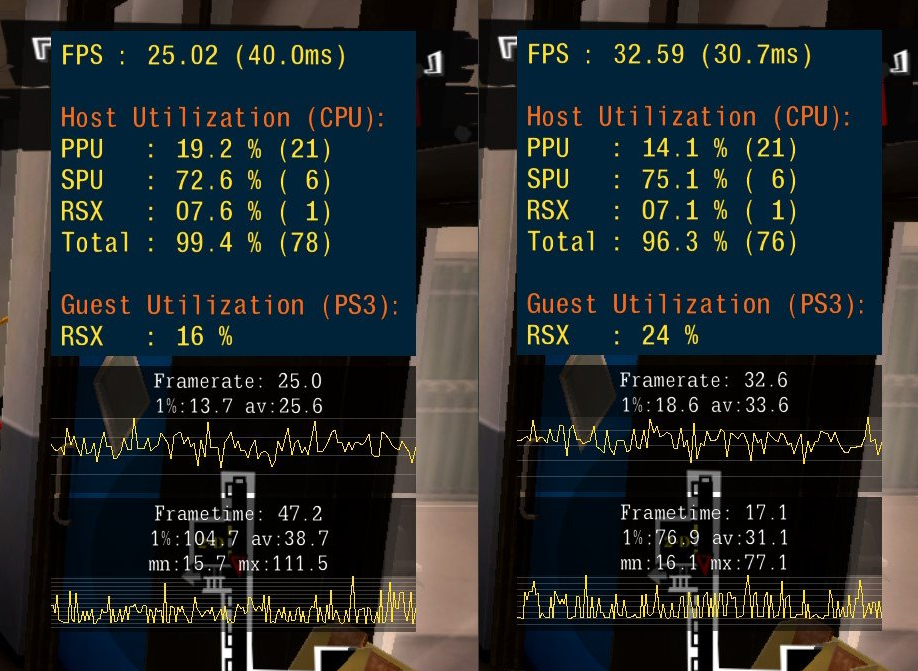 《恶魔之魂》帧数翻倍,开源 ps3 模拟器 rpcs3 更新优化低端 cpu 性能 《女神异闻录 5》
