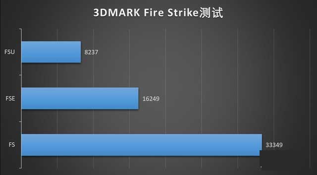 科技感的再次进化 第四代雷神黑武士游戏台式机评测 